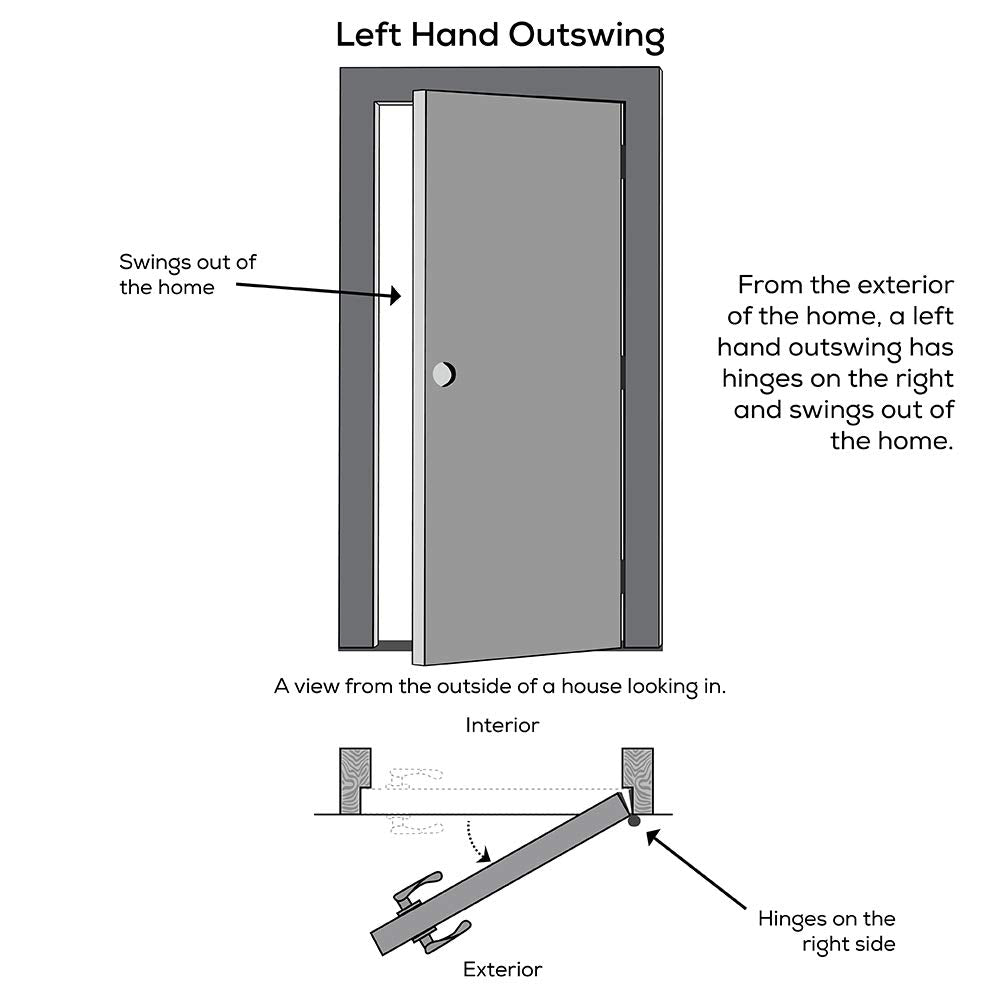 Steel Left Hand Outswing Prehung 9 Lite Door with Pet Door Y179