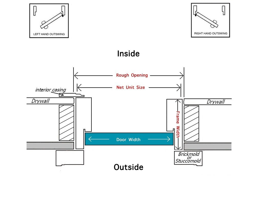 Steel Left Hand Outswing Prehung 9 Lite Door with Pet Door Y179