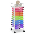10-Drawer Rolling Storage Cart X61434
