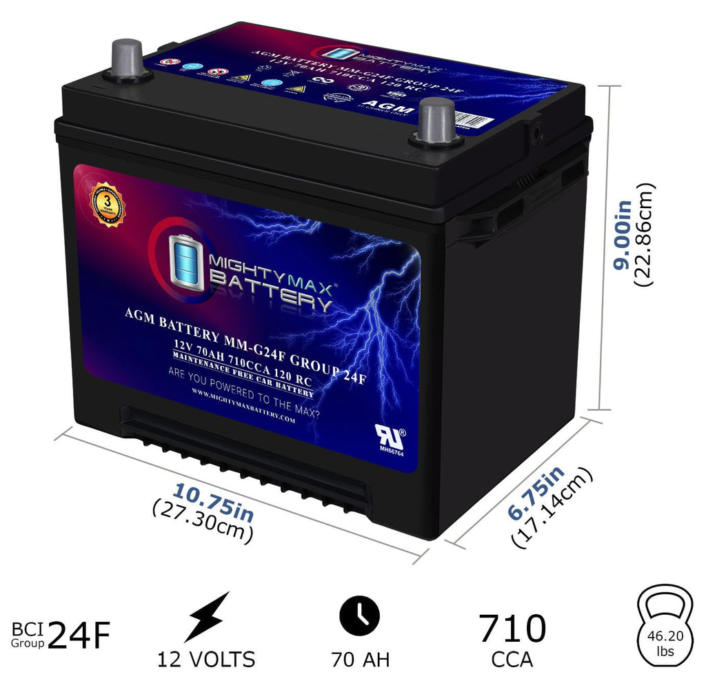 12V 70Ah AGM Replacement Battery T860