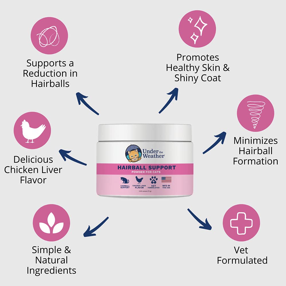 Vet Formulated Hairball Supplement Powder for Cats O113018