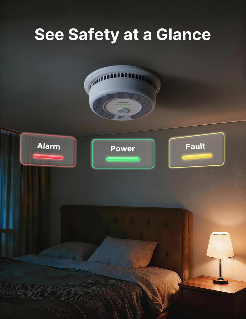 Smoke & Carbon Monoxide Alarm 5-Pack T980