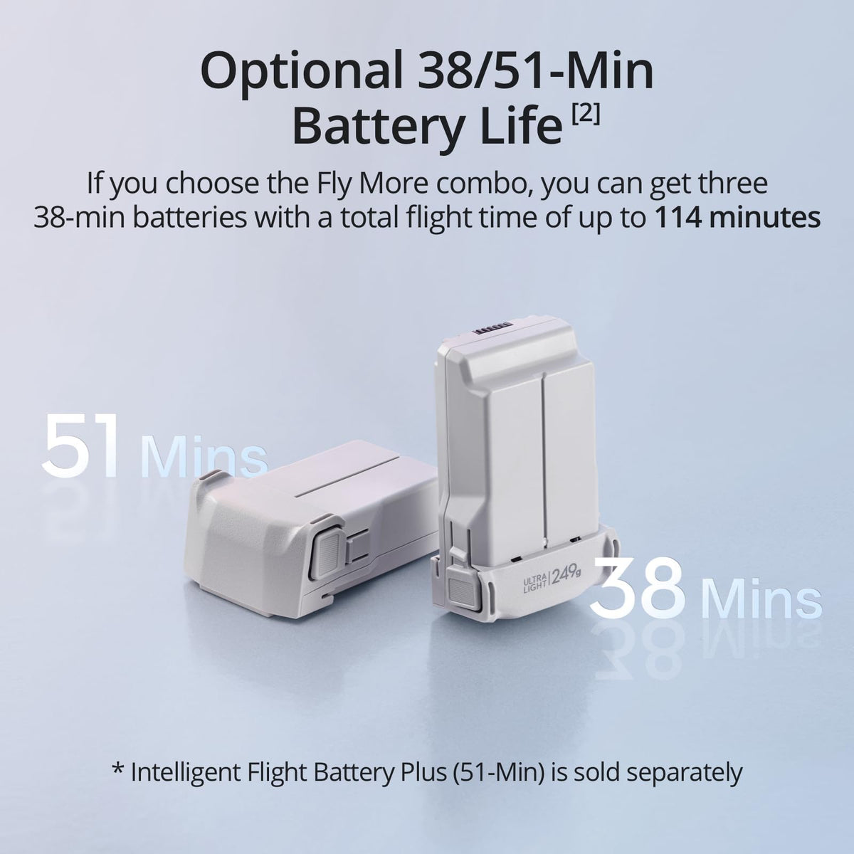 Lightweight 4K HDR Camera Drone with 38-min Flight Time V374