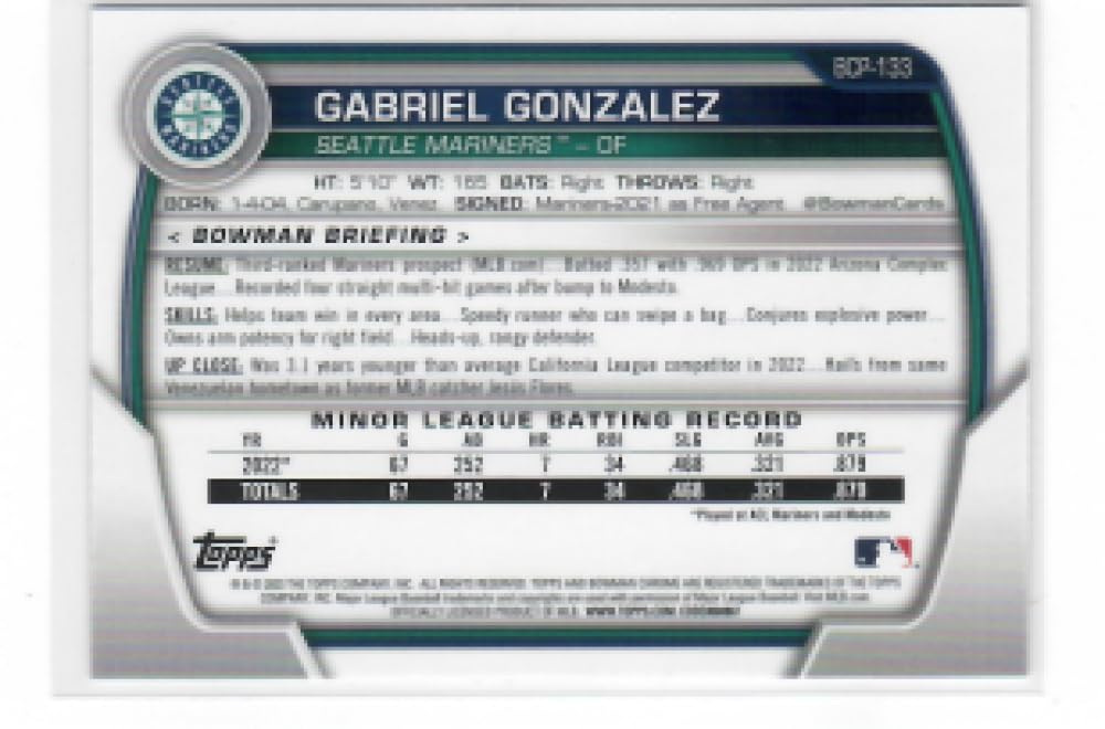Baseball Card B880