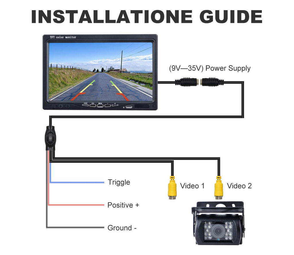 Wired RV Backup Camera with 7" 1080P IPS Monitor W577