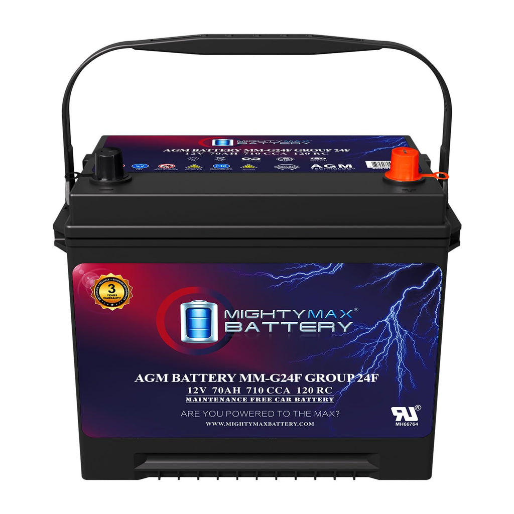 12V 70Ah AGM Replacement Battery T860