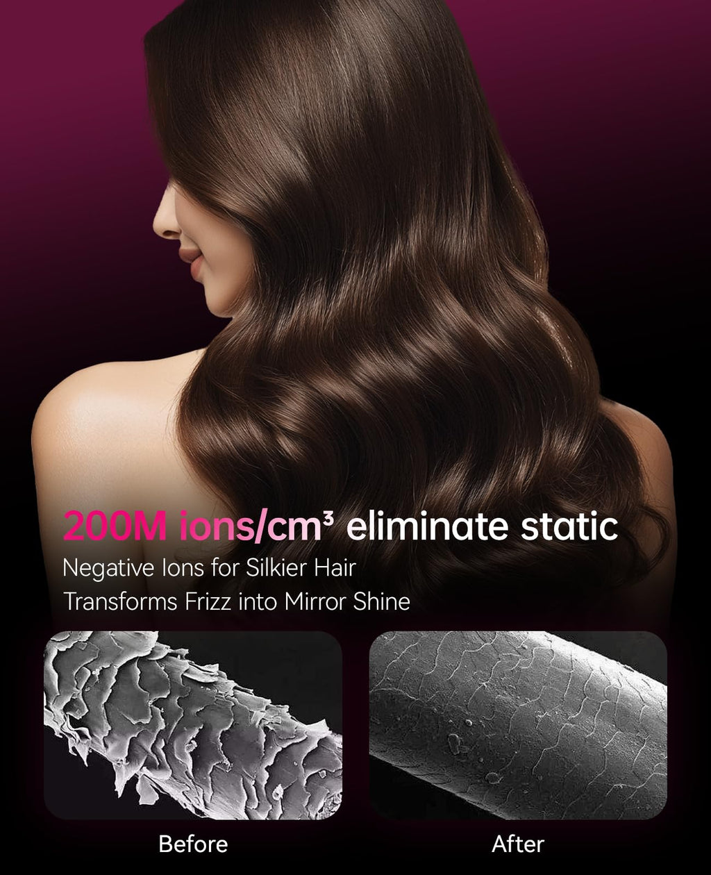1600W Ionic Hairdryer with Diffuser and Concentrator Nozzle K13254