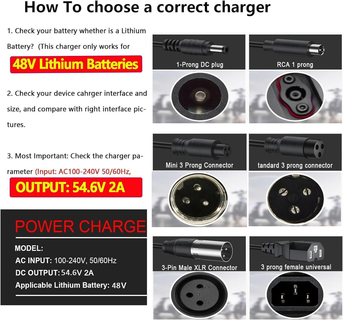 54.6V 2A Lithium Battery Charger R512830