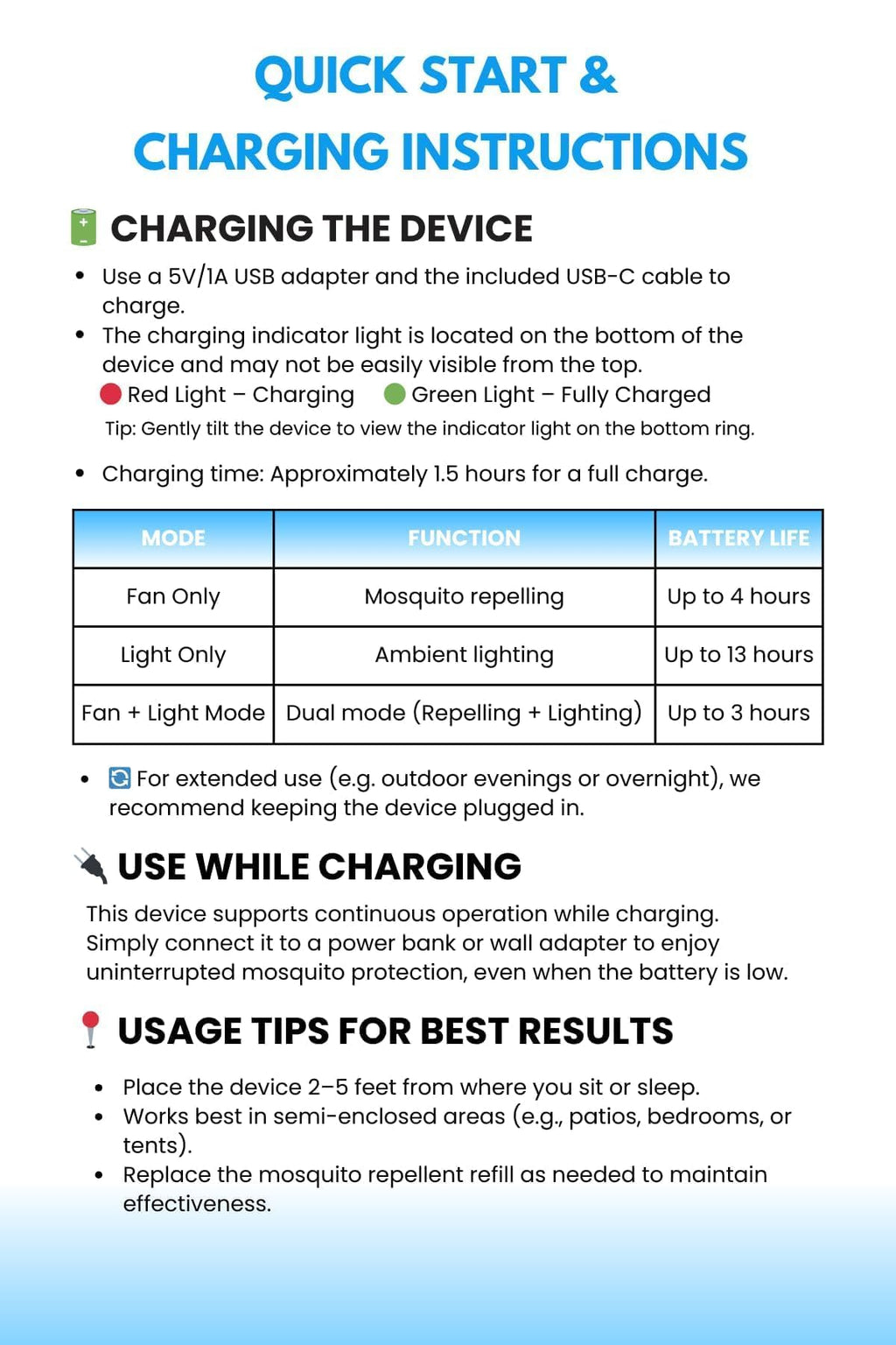Rechargeable Mosquito Repeller with Refills Z615