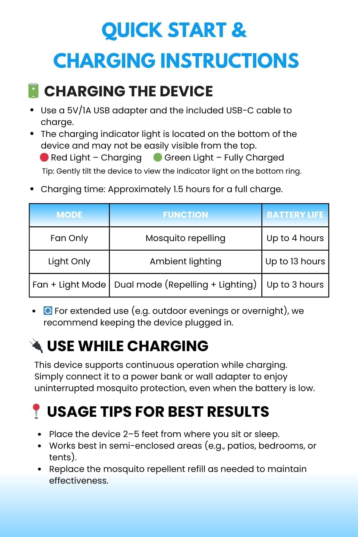 Rechargeable Mosquito Repeller with Refills Z615
