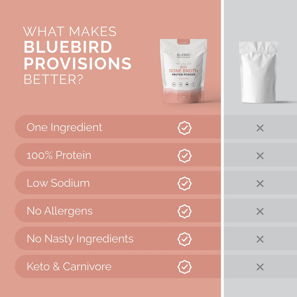 Beef Bone Broth Protein Powder J336319