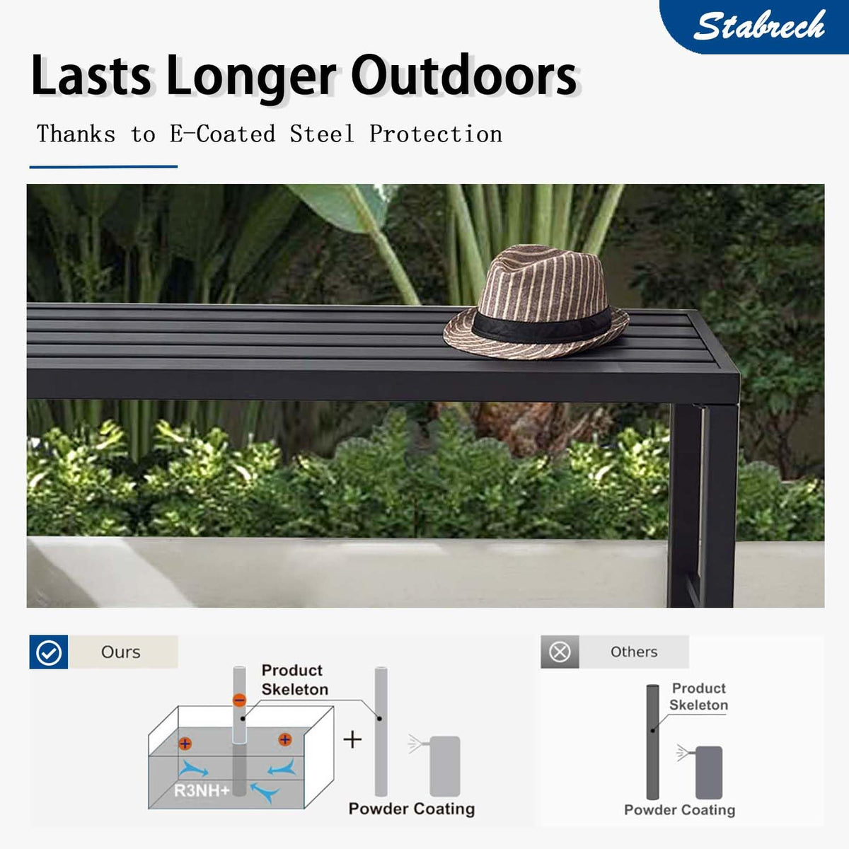 Black Set of 2 Metal Outdoor Backless Bench T33886