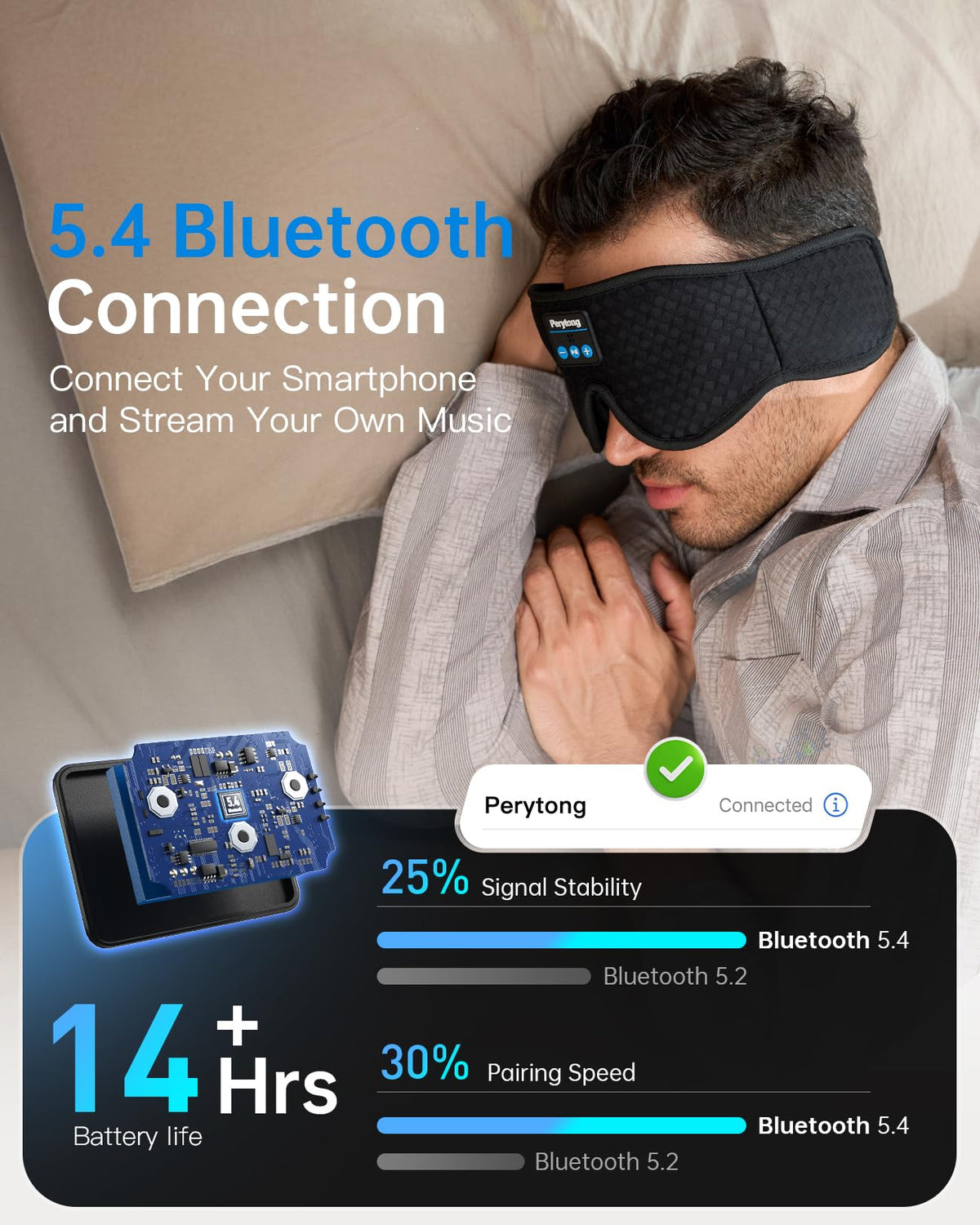 Bluetooth Sleep Mask with Headphones Q835468