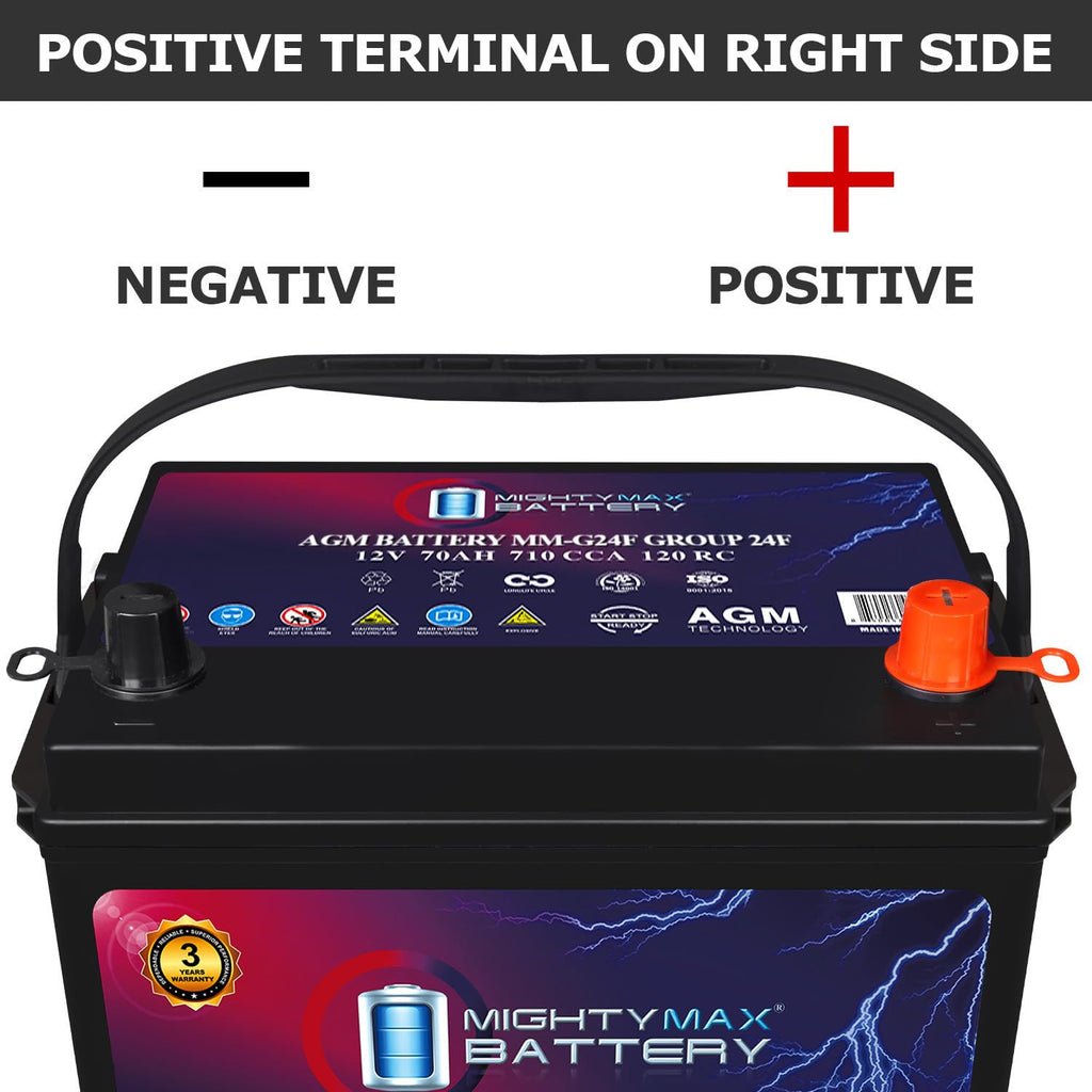 12V 70Ah AGM Replacement Battery T860