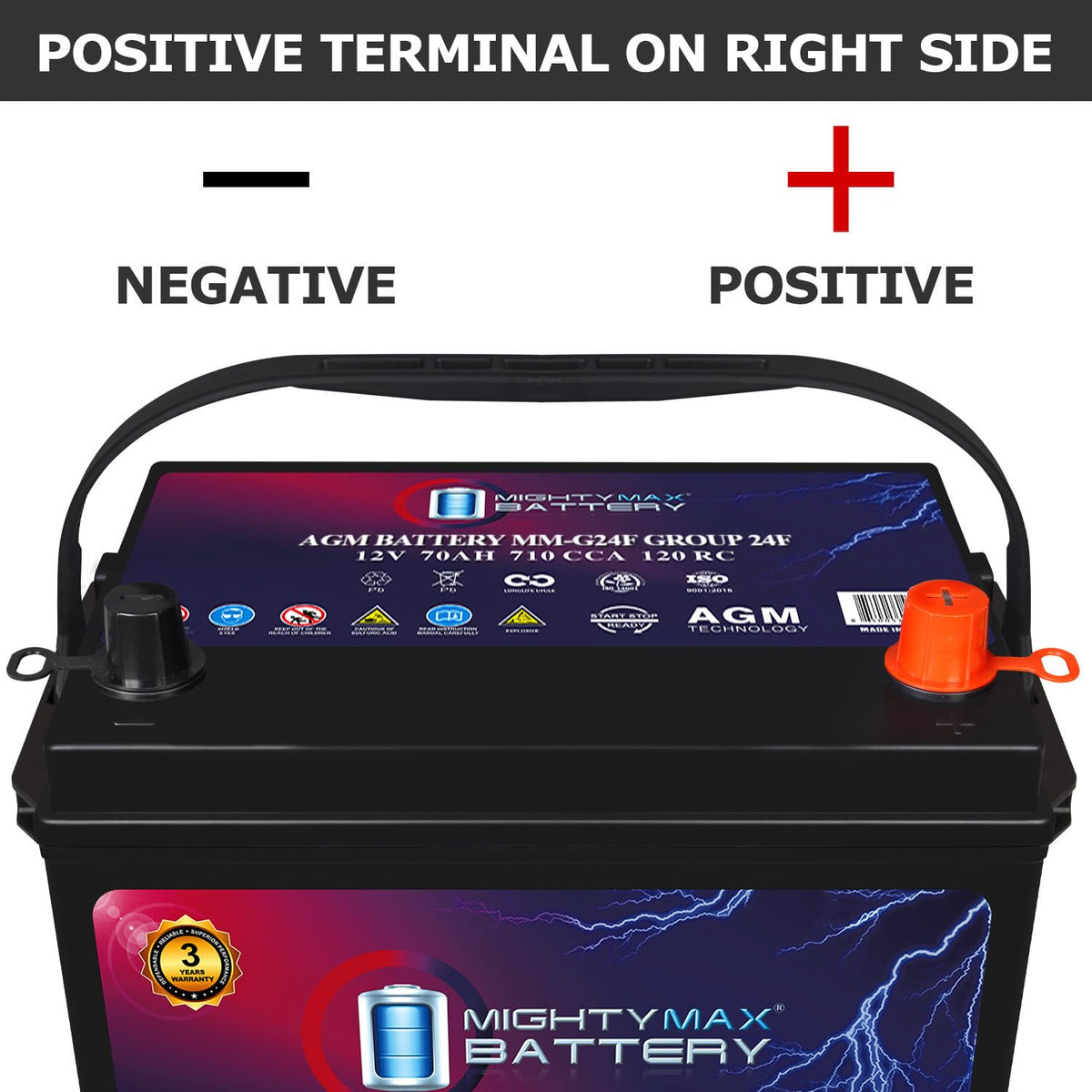 12V 70Ah AGM Replacement Battery T860