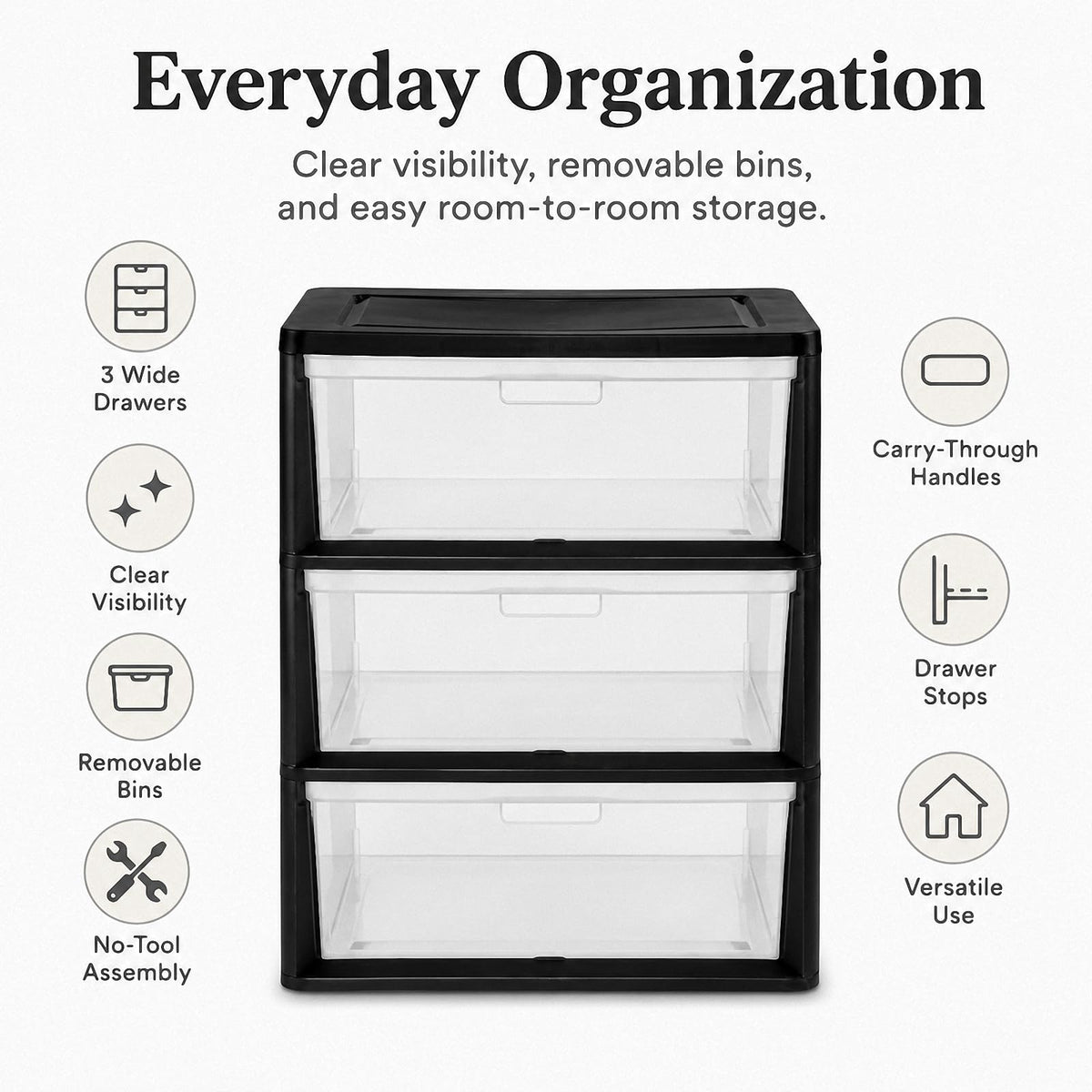3 Drawer Plastic Storage Cart P969