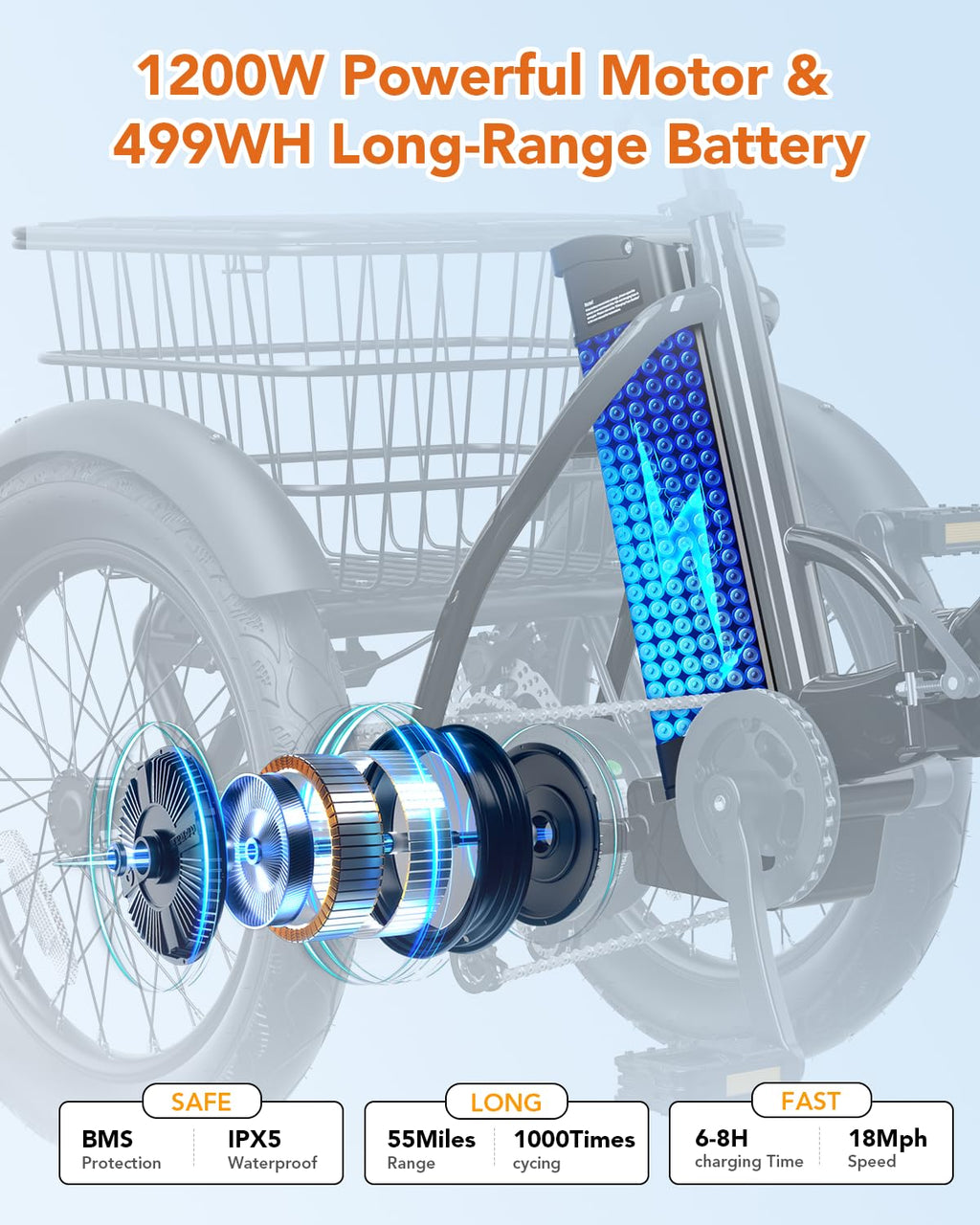 1200W Folding 3 Wheel Electric Trike V482