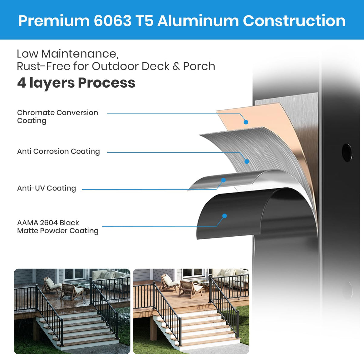 Black Aluminum Deck Railing Kit M409