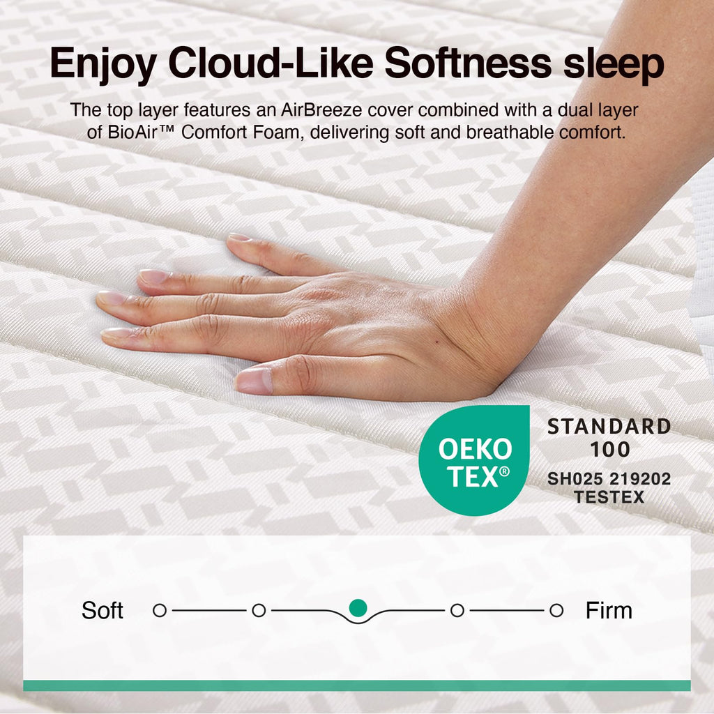 6 Inch Twin Size Hybrid Mattress G1047