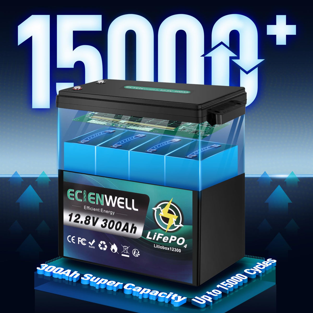 12V 300Ah Lithium LiFePO4 Battery with 200A BMS D3517