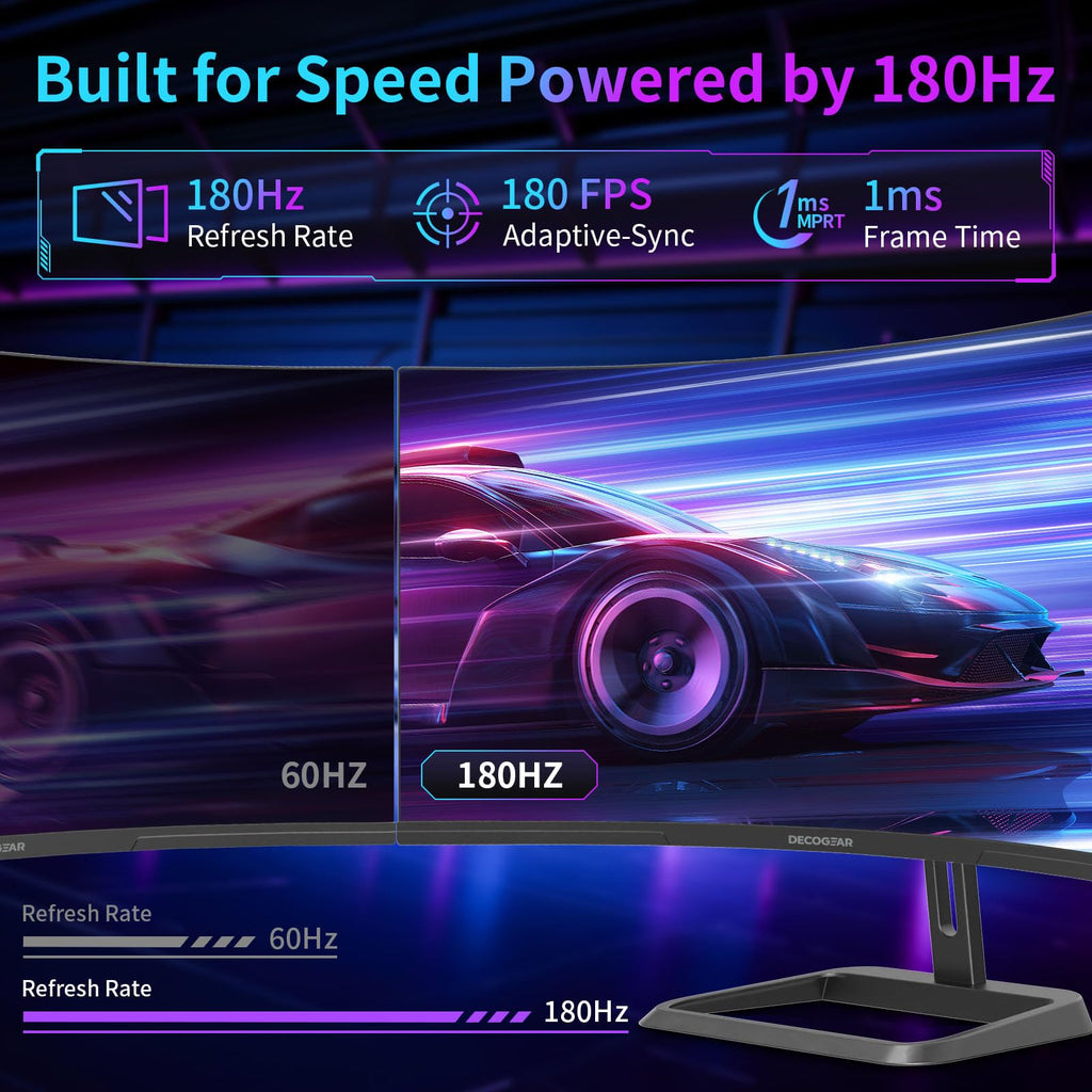 34” Curved Ultrawide Gaming Monitor 180Hz 3440×1440 S863450