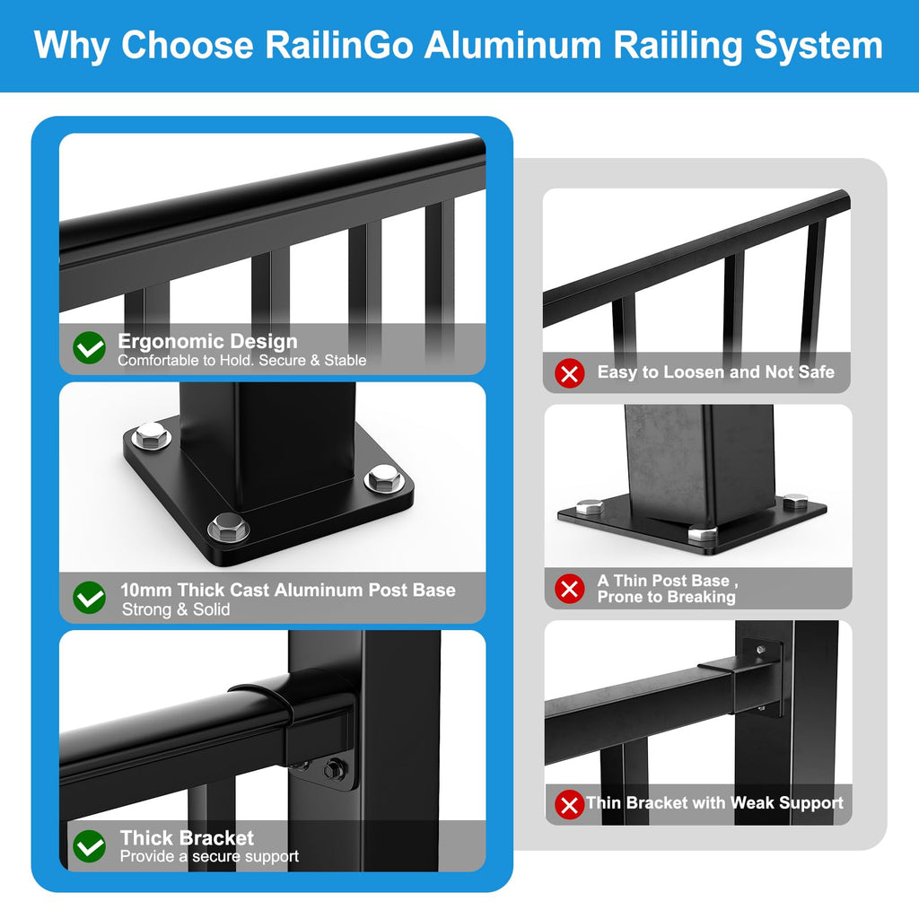 Black Aluminum Deck Railing Kit M409