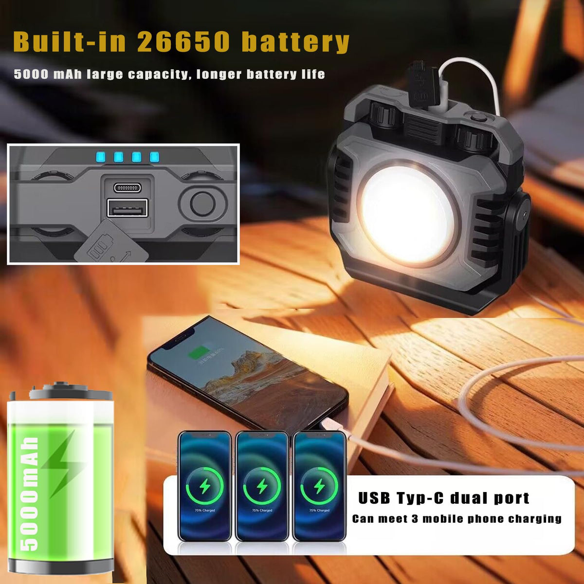 Rechargeable Magnetic COB Work Light 1500LM Waterproof Foldable S834