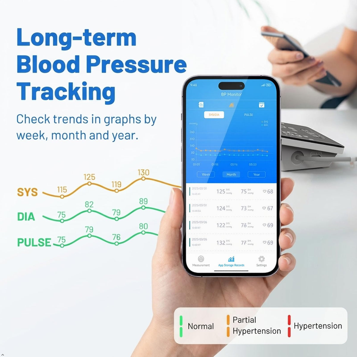 Smart Upper Arm Blood Pressure Monitor A924