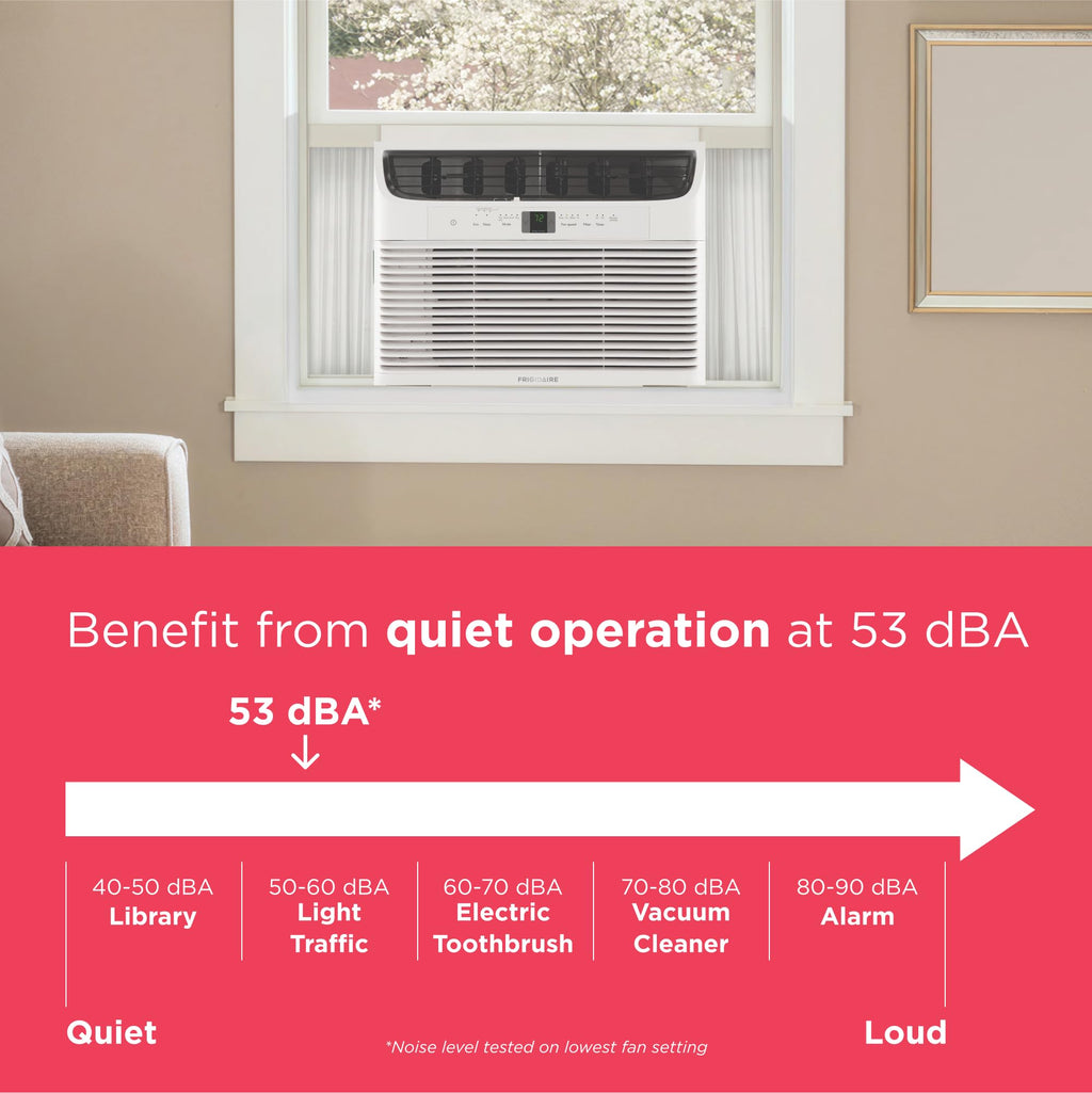 10,000 BTU White Window Air Conditioner W92334
