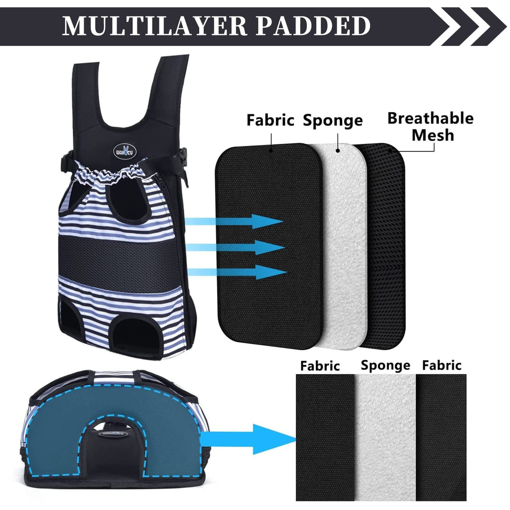 Adjustable Pet Carrier Backpack J525
