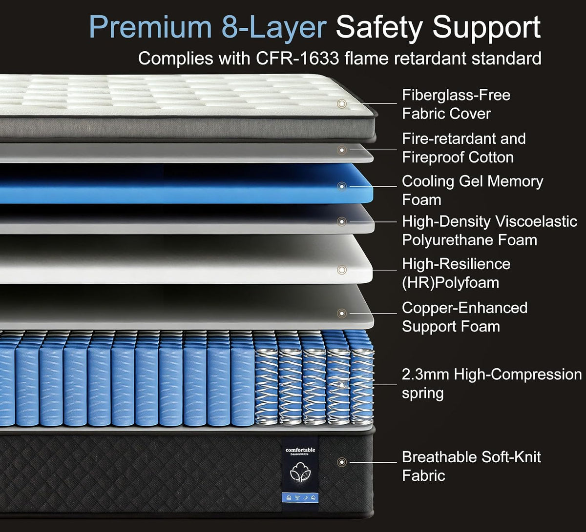 Full Size 12 Inch Hybrid Gel Memory Foam Mattress P556