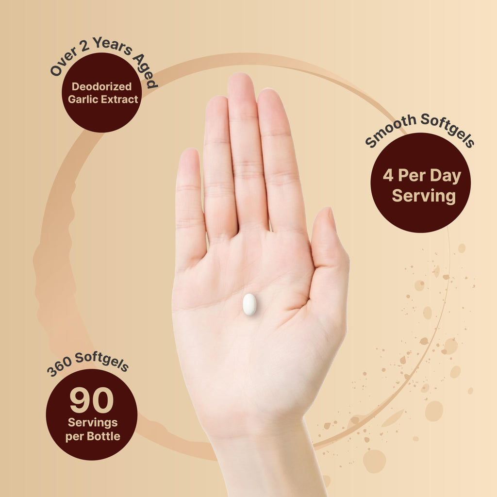 Aged Garlic Extract 1,000mg 360 Odorless Softgels L980048