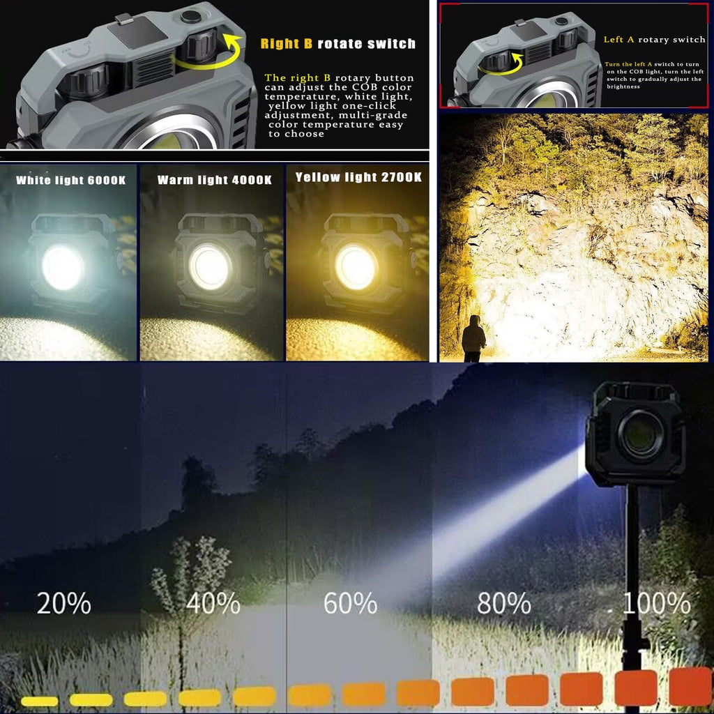 Rechargeable Magnetic COB Work Light 1500LM Waterproof Foldable S834