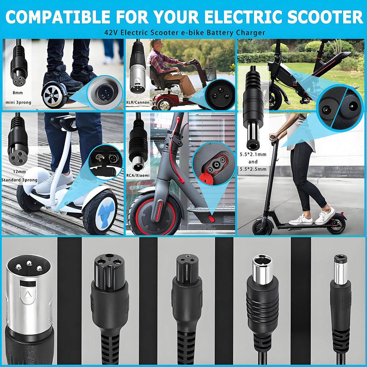 42V 2A Electric Scooter Charger A6852