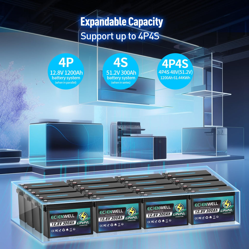 12V 300Ah Lithium LiFePO4 Battery with 200A BMS D3517
