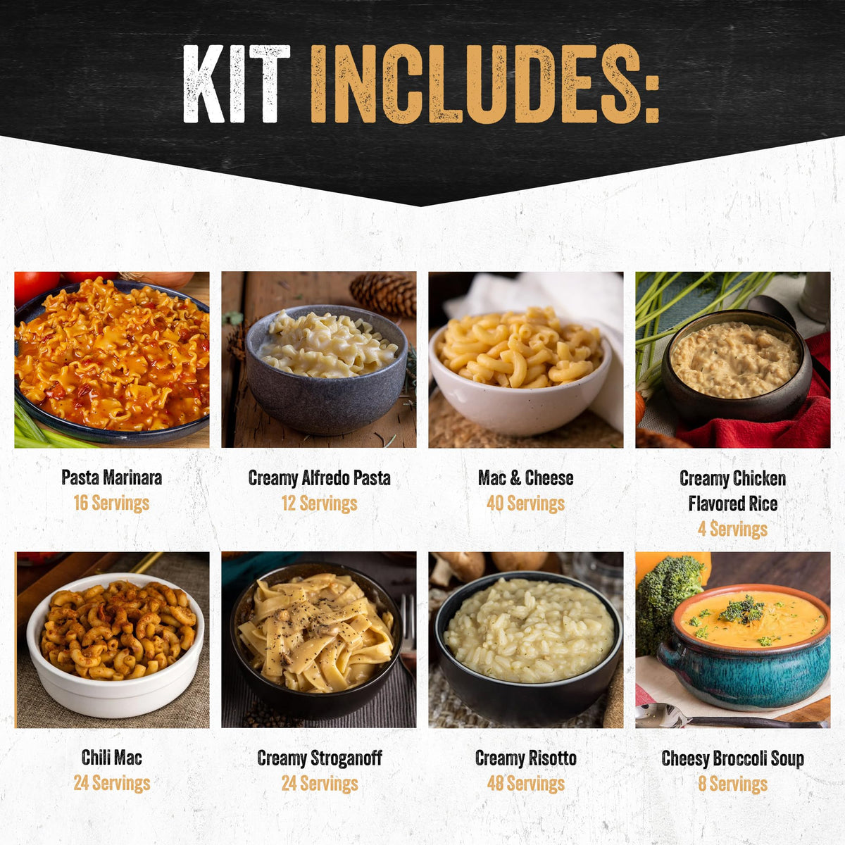 3-Month Emergency Food Supply 846 Servings W250